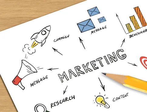 L'événementiel ou le marketing, quelle spécialité choisir ?