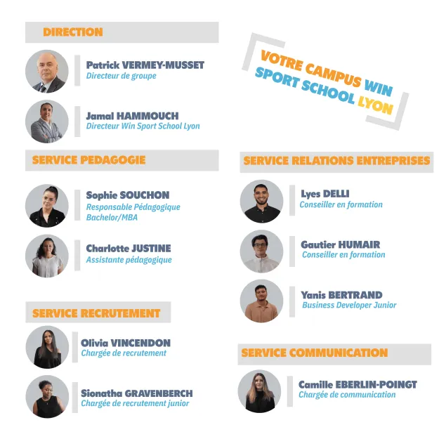 equipe-win-sport-lyon