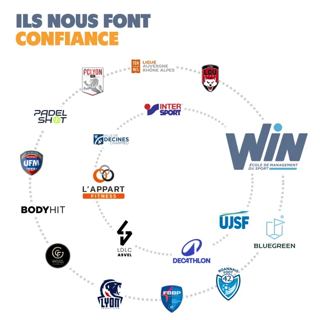 partenaires-win-lyon