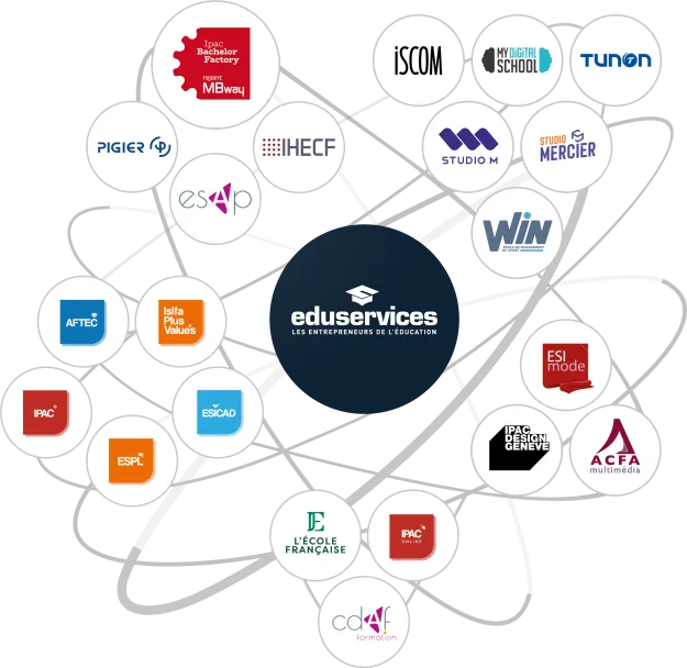 Alliance-eduservices-win-sport-school