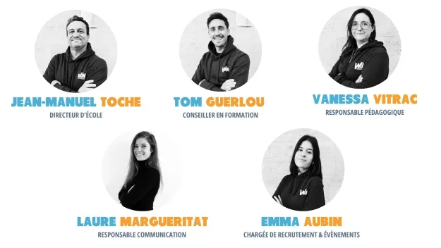 equipe-win-sport-school-bordeaux-école-management-sport